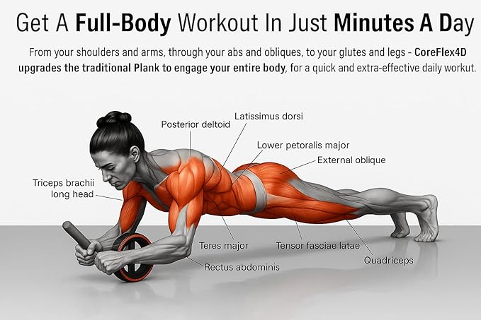 Belly Fat Crusher