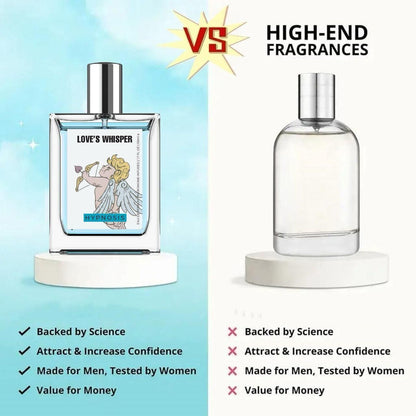 Love's Whisper Perfume 50ML (Pack of 2) - TRENZY CART