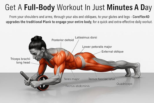 Belly Fat Crusher